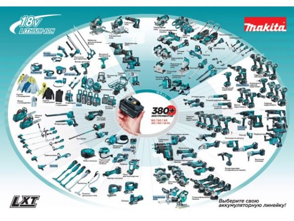 Углошлифмашина MAKITA LXT DGA 504 RT в чем. (18.0 В, 1 акк., 5.0 А/ч, Li-Ion, диск 125х22.0 мм, вибро, ЗУ)