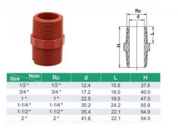 Ниппель ПП 1/2' нар.-нар. кор., AV Engineering(Полипропилен, макс.  1 бар, макс.  40 °С, для 5 к.с.)