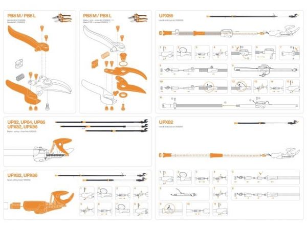 Запасное лезвие для сучкорезов FISKARS UPX86, UPX82, UP82, UP84