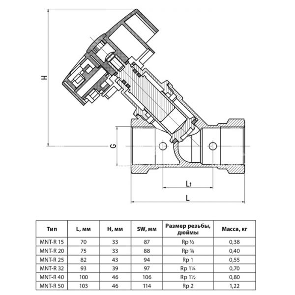 Балансировочный статический клапан (вентиль) Ридан 003Z2334R, ВР 1 1/4"