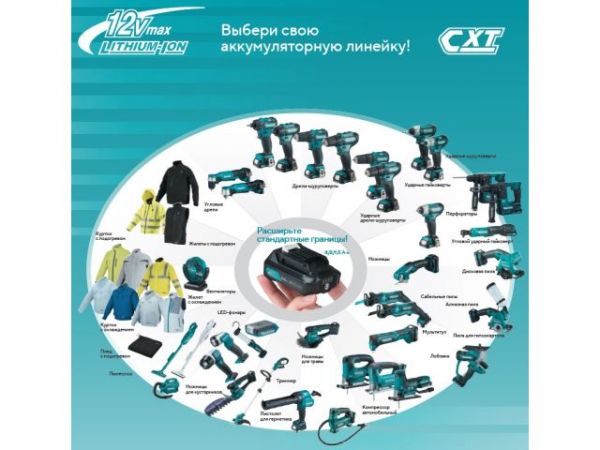 Лобзик MAKITA CXT DJV184Z в кор. (18.0 В, БЕЗ АККУМУЛЯТОРА, пропил до 65 мм)