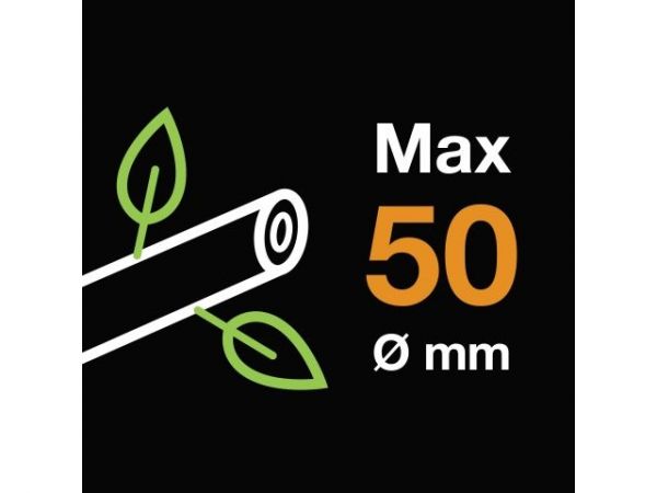 Сучкорез плоскостной LX94 FISKARS PowerGear X средний