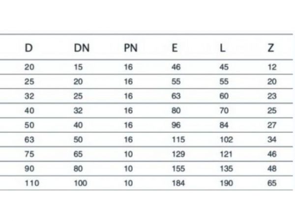 Тройник ПЭ 63, AV Engineering(Полипропилен, макс.  16 бар, макс.  40 °С)