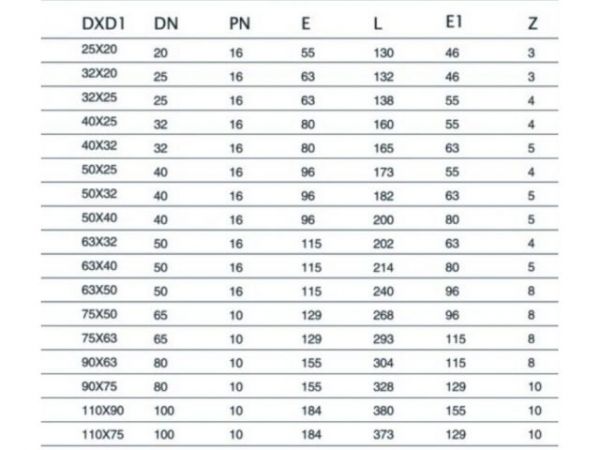 Муфта ПЭ ред. 63 х 40, AV Engineering(Полипропилен, макс.  16 бар, макс.  40 °С)