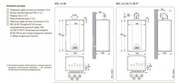 Настенный газовый котел De Dietrich ZENA PLUS MSL 31 MI FF 7116251--, двухконтурный, закрытая камера, 31 кВт
