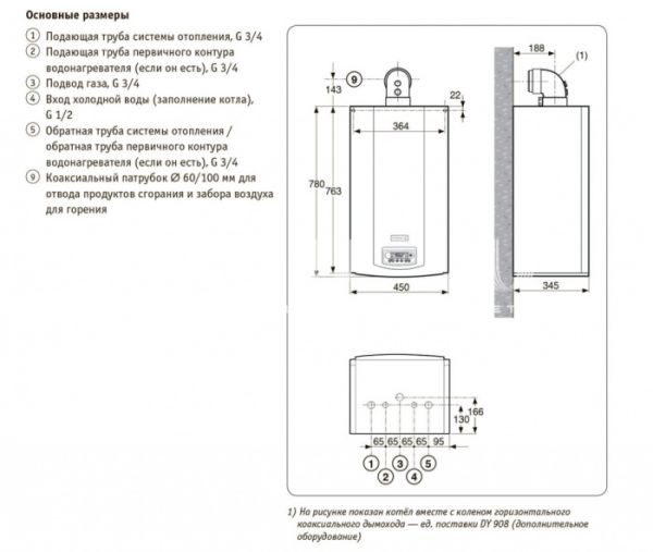 Настенный газовый котел De Dietrich ZENA PLUS MSL 24 FF 7116252--, одноконтурный, закрытая камера, 25 кВт