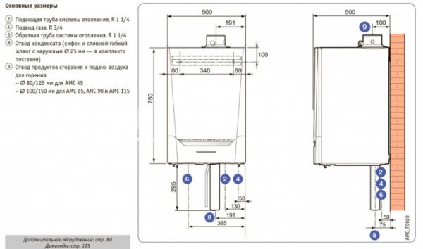 Настенный газовый конденсационный котел De Dietrich EVODENS PRO AMC 45 7699475, одноконтурный, закрытая камера, панель DIEMATIC EVOLUTION, 42.4 кВт