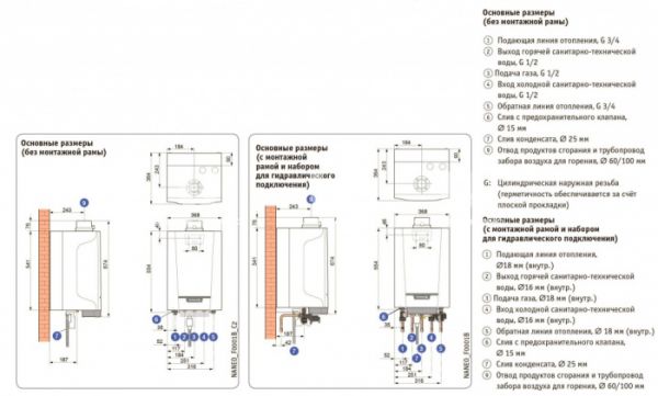 Настенный газовый конденсационный котел De Dietrich NANEO S PMC-S 30/35 MI 7716357, двухконтурный, закрытая камера, 33.9 кВт