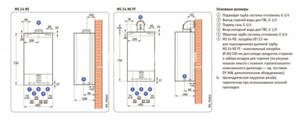 Настенный газовый котел De Dietrich ZENA MS 24 MI FF CZB46624352-, двухконтурный, закрытая камера, 24 кВт