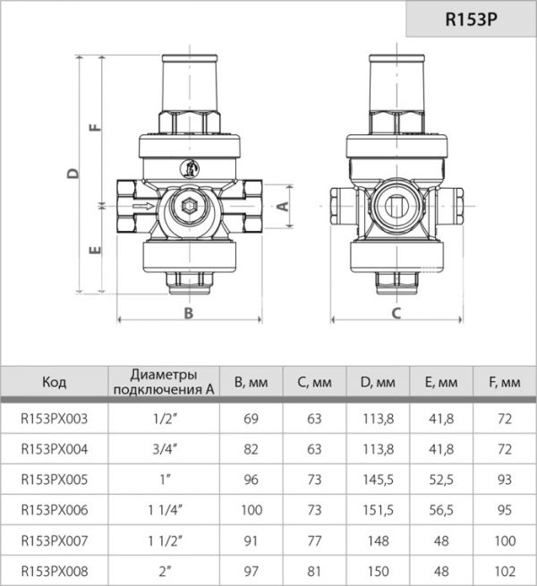 Редуктор давления Giacomini R153PX008, 2", 25 бар, поршневой, без манометра