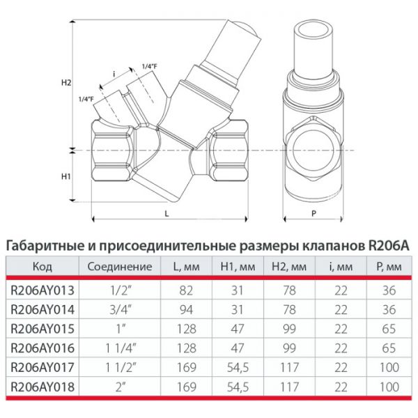 Балансировочный динамический клапан (вентиль) Giacomini R206AY016, ВР 1 1/4"