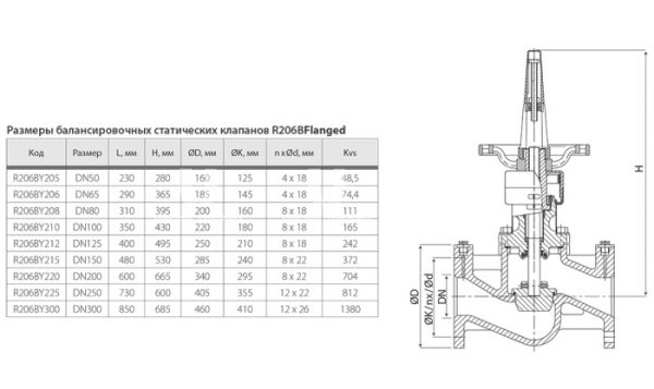 Балансировочный статический клапан (вентиль) Giacomini R206BY205, ФЛ 2, с ниппелями