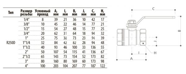 Кран шаровый Giacomini R250X011 4" ВР, ручка-рычаг
