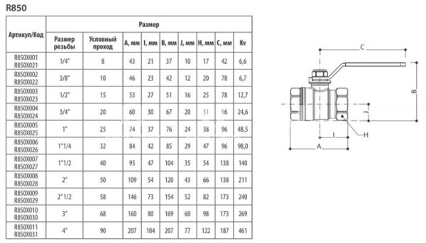Кран шаровый Giacomini R850X029 2 1/2" ВР, полнопроходной, ручка-рычаг