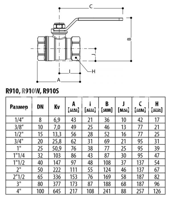 Кран шаровый Giacomini R910X023 1/2" ВР, полнопроходной, ручка-рычаг