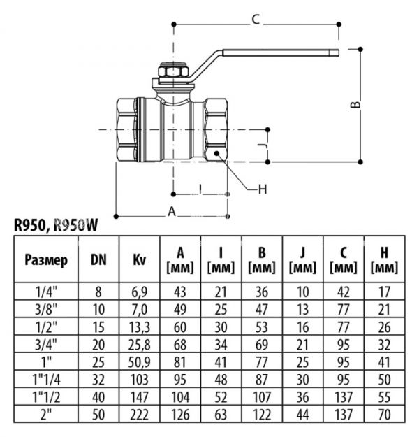Кран шаровый Giacomini R950X024 3/4" ВР, полнопроходной, ручка-рычаг