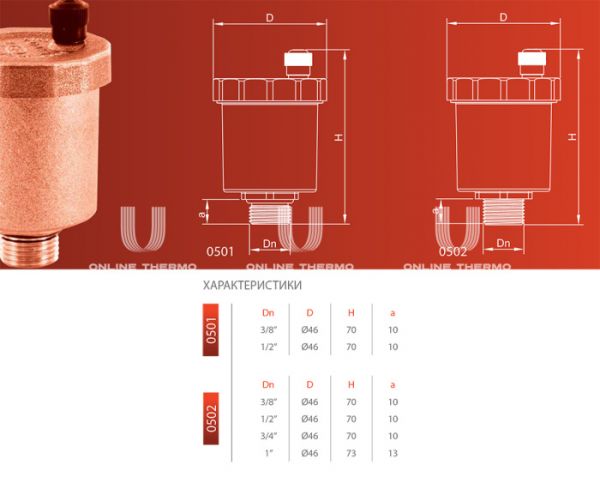 Автоматический воздухоотводчик OR 0502.016 1/2" НР, прямой, никелированный, вертикальный выпуск