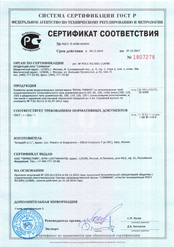 Royal Thermo Комплект универсальный раздельный диам. 80