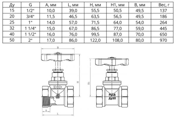 Латунная задвижка клиновая SantechSystems ВР 1 1/2"