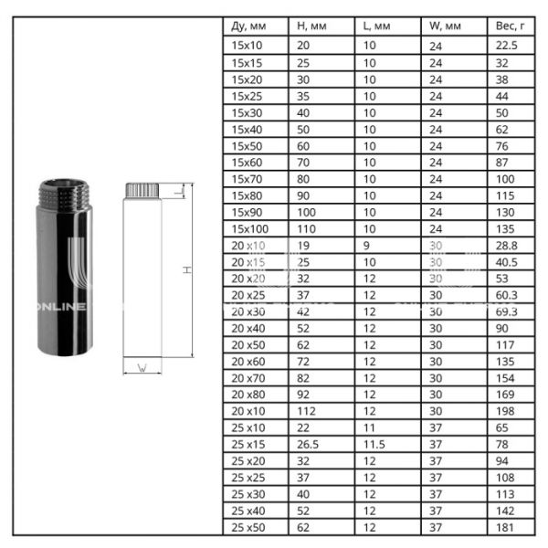 Удлинитель с внутренней и наружной резьбой SantechSystems ВР-НР 3/4", длина 40 мм, хром