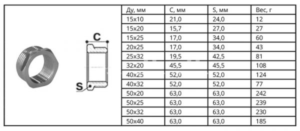 Футорка с внутренней и наружной резьбой SantechSystems ВР-НР 1/2"×3/8", никелированная