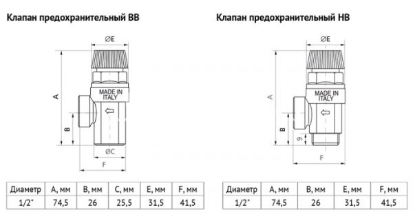 Клапан предохранительный (сбросной) Uni-Fitt 240N3022 1/2" ВР, 3 бар, мембранный, никелированный