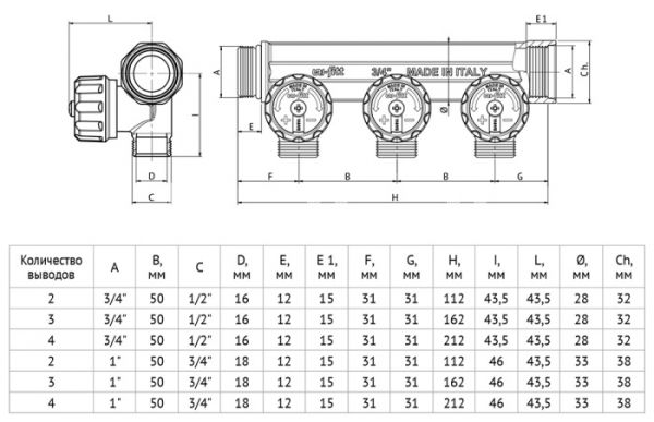 Регулирующий проходной коллектор Uni-fitt 410N4340, 3/4" ВР-НР, на 4 контура под 90° 1" НР, модульный, никелированный