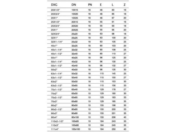 Ниппель ПЭ 63 х 1 1/2' нар., AV Engineering(Полипропилен, макс.  16 бар, макс.  40 °С)