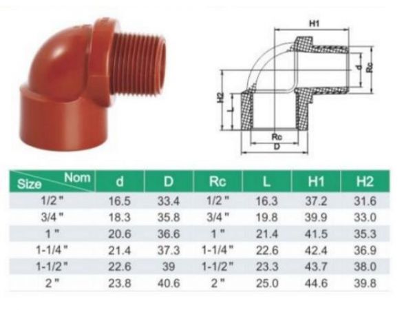 Колено ПП 3/4' вн.-нар. кор., AV Engineering(для 5 к.с.)