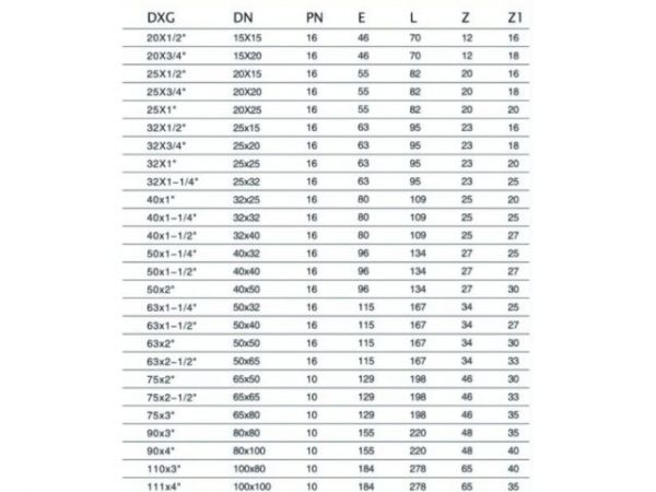Тройник ПЭ 32 х 3/4' нар., AV Engineering(Полипропилен, макс.  16 бар, макс.  40 °С)
