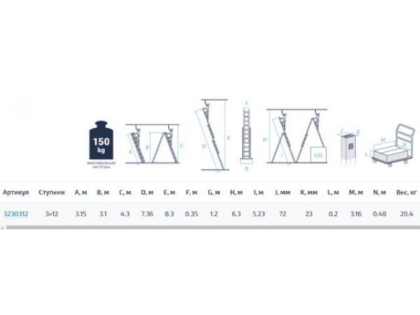 Лестница алюм. 3-х секц. 309/796/328 см 3х12 ступ. 20,2кг  NV3230 Новая Высота(макс. нагрузка 150кг)