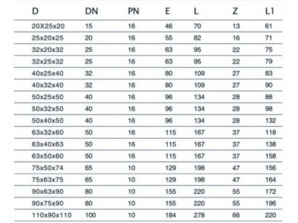 Тройник ПЭ ред. 50 х 25 х 50, AV Engineering(Полипропилен, макс.  16 бар, макс.  40 °С)