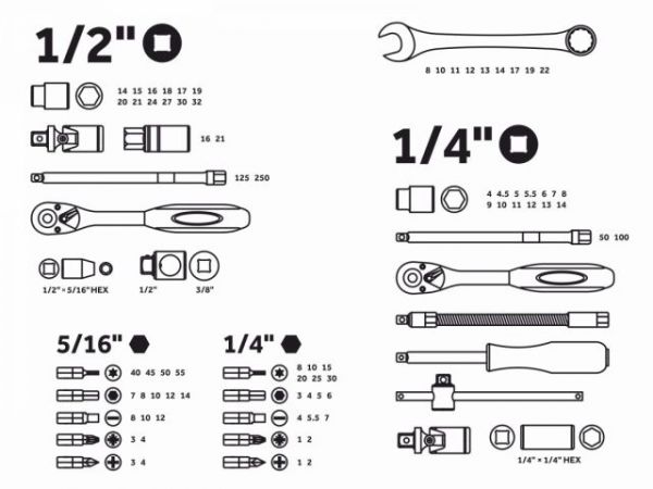 Набор головок и ключей 82пр. 1/4',1/2' PRO STARTUL STUTTGART (PRO-082S)(6 граней)
