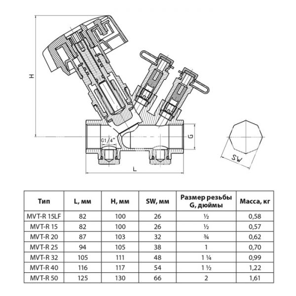 Балансировочный статический клапан (вентиль) Ридан 003Z4041R, ВР 1/2"