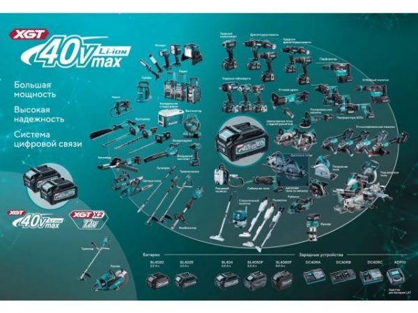 Шуруповерт MAKITA XGT TD003GZ в кор. (40.0 В, БЕЗ АККУМУЛЯТОРА, 4 скор., 210 Нм,)