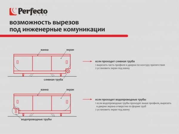 Экран под ванну 3D 1,5 м, конфетти, PERFECTO LINEA