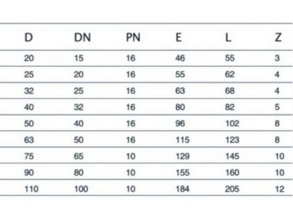Муфта ПЭ 50, AV Engineering(Полипропилен, макс.  16 бар, макс.  40 °С)