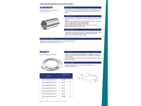 Воздуховод гибкий алюмин. Алювент (3м) d=315 ZERNBERG