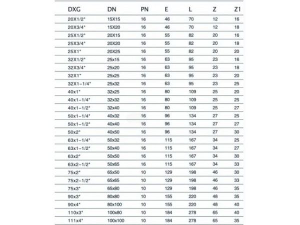 Колено ПЭ 25 х 1' нар., AV Engineering(Полипропилен, макс.  16 бар, макс.  40 °С)