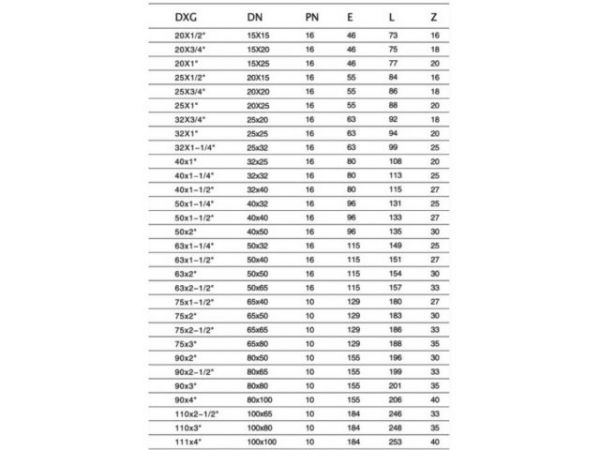 Муфта ПЭ 50 х 1 1/4' вн., AV Engineering(Полипропилен, макс.  16 бар, макс.  40 °С)