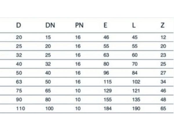 Колено ПЭ 20, AV Engineering(Полипропилен, макс.  16 бар, макс.  40 °С)