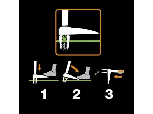 Корнеудалитель 99-119 см SmartFit FISKARS